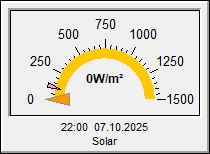 Solar